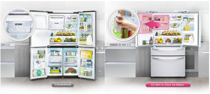 SLIM IN-DOOR ICE MAKER